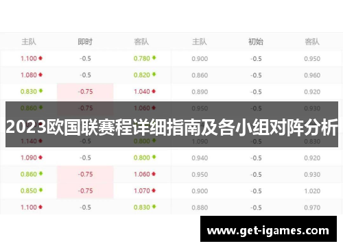 2023欧国联赛程详细指南及各小组对阵分析 2023欧国联赛程详细指南及各小组对阵分析