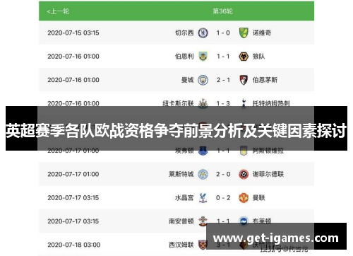 英超赛季各队欧战资格争夺前景分析及关键因素探讨 英超赛季各队欧战资格争夺前景分析及关键因素探讨