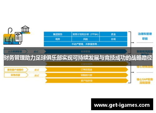 财务管理助力足球俱乐部实现可持续发展与竞技成功的战略路径 财务管理助力足球俱乐部实现可持续发展与竞技成功的战略路径