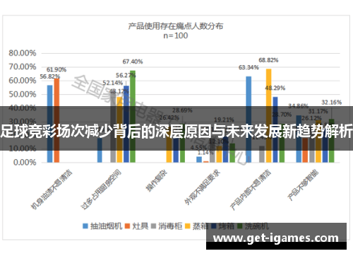 足球竞彩场次减少背后的深层原因与未来发展新趋势解析 足球竞彩场次减少背后的深层原因与未来发展新趋势解析