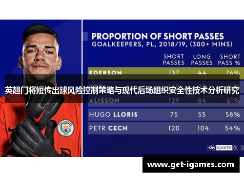 英超门将短传出球风险控制策略与现代后场组织安全性技术分析研究