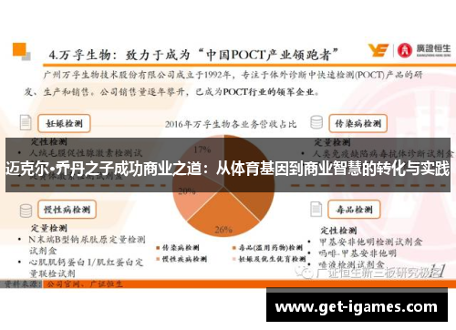 迈克尔·乔丹之子成功商业之道:从体育基因到商业智慧的转化与实践 迈克尔·乔丹之子成功商业之道:从体育基因到商业智慧的转化与实践