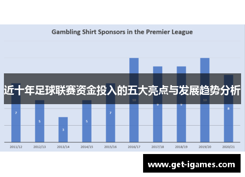 近十年足球联赛资金投入的五大亮点与发展趋势分析